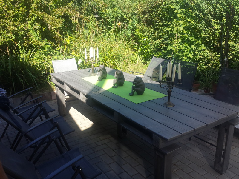 Paletten Tafel
