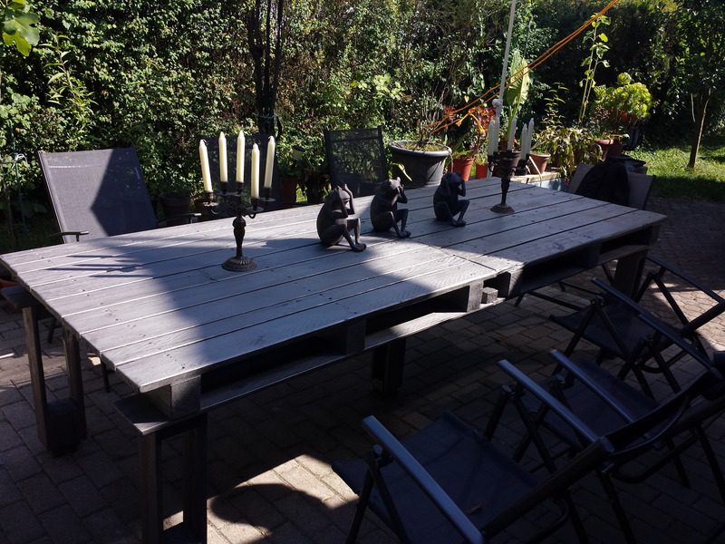 Paletten Tafel